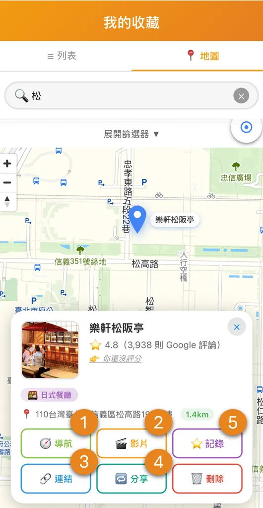 Feature rich restaurant card
